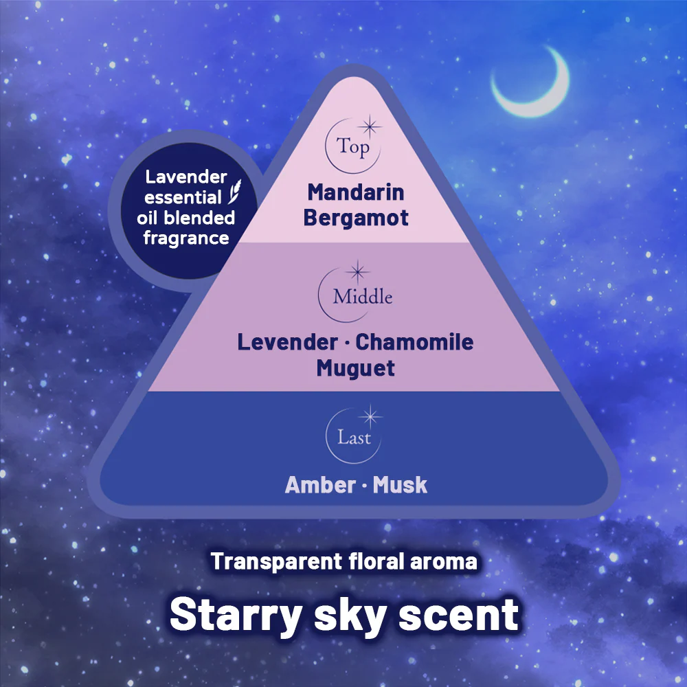FIANCEE Body Mist Evening Star - Image 7