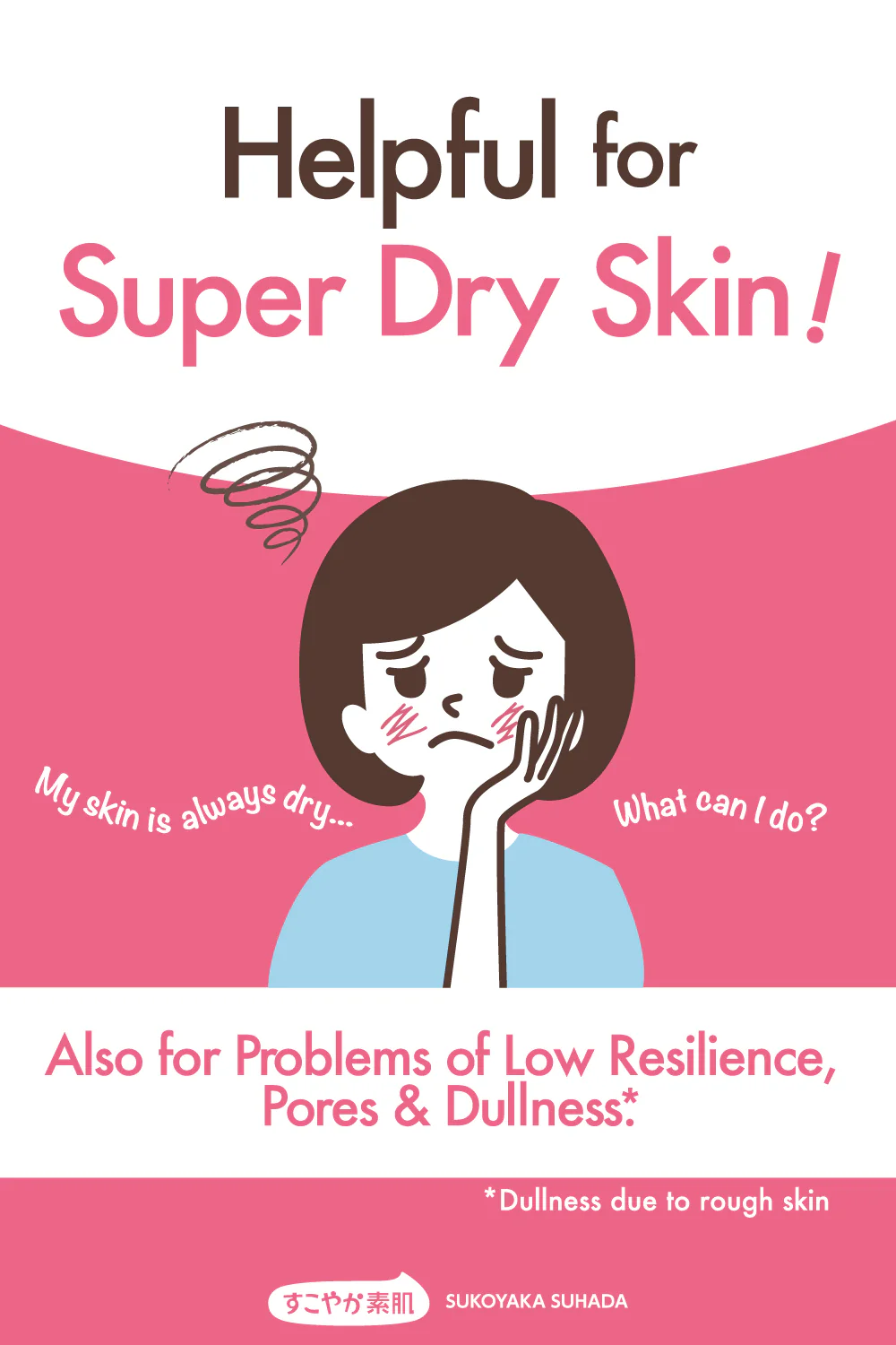 SUKOYAKA SUHADA Urea Moisture Face Cream 60g - Image 4