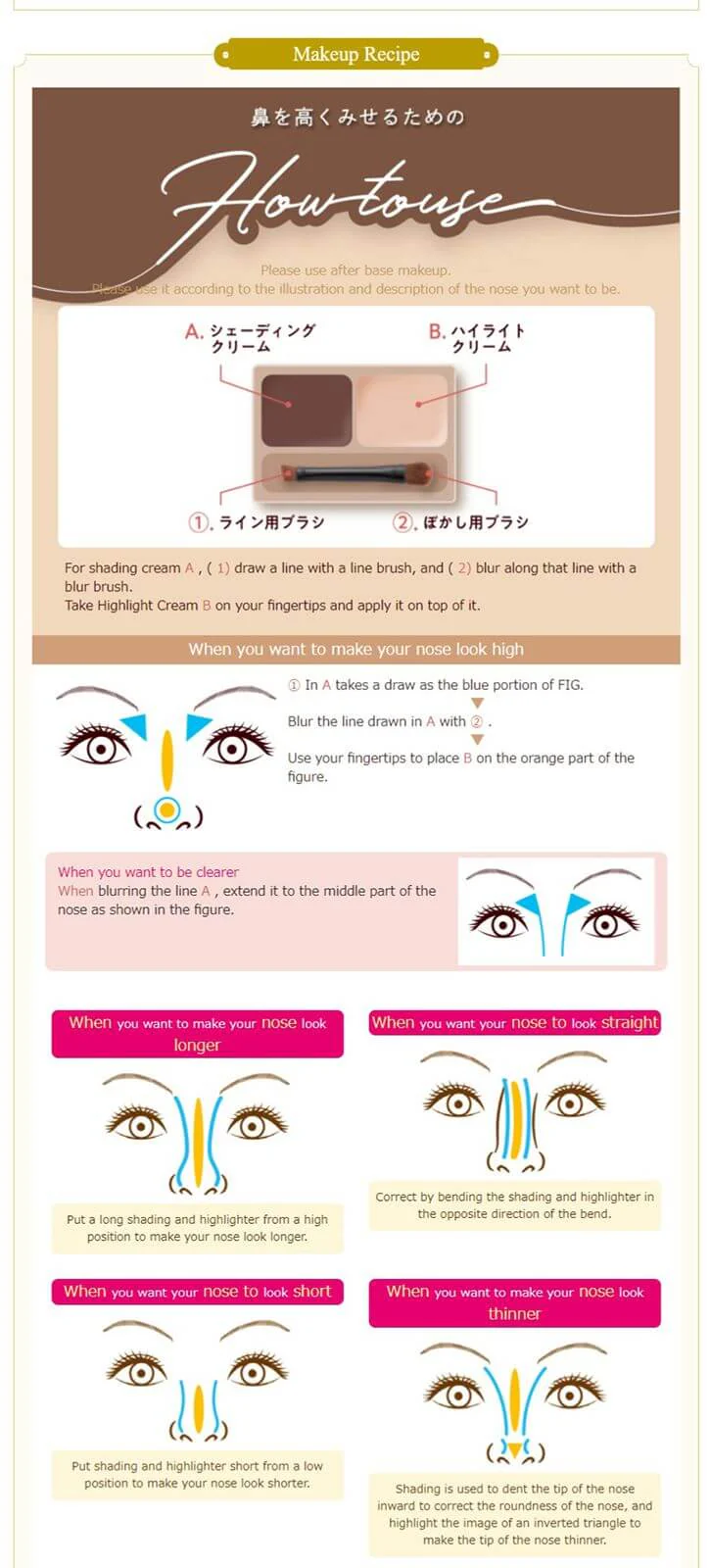 SWEETS SWEETS Perfect Nose Maker - Image 6