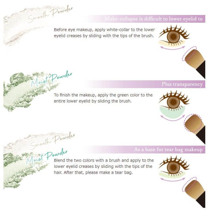 SWEETS SWEETS Under Eyes Protector - Image 3
